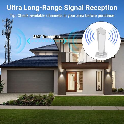 TV Antenna for Smart TV Indoor, Digital Indoor TV Antenna for Local Channels with Strong Magnetic Base, Long Range Reception,Easy Installation, 4K HD 1080P,8.2ft Cables in Saudi Arabia