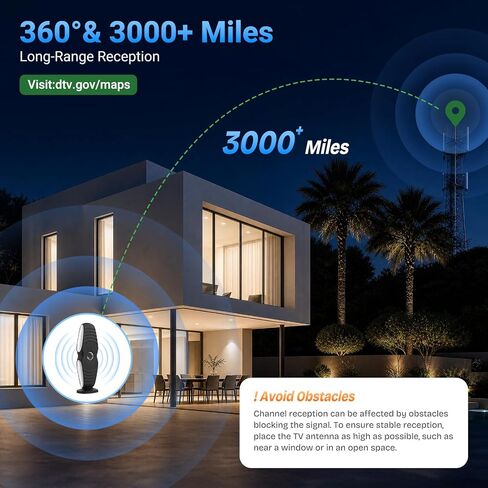 2026 TV Antenna Indoor for Local Channels with Amplifire Signal Booster in Saudi Arabia