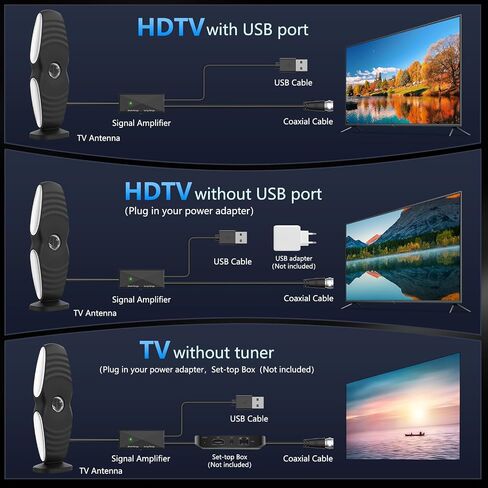 2026 TV Antenna Indoor for Local Channels with Amplifire Signal Booster in Saudi Arabia