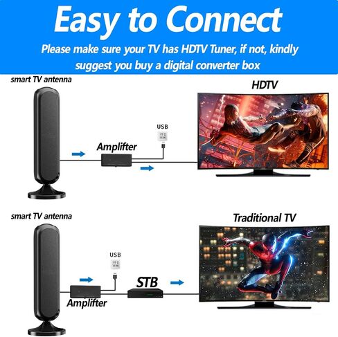 Digital TV Antenna for Smart TV Indoor with Amplifier Signal Booster in Saudi Arabia
