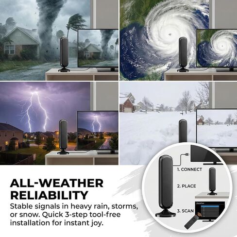 Digital TV Antenna for Smart TV Indoor with Amplifier Signal Booster in Saudi Arabia