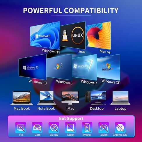 External CD/DVD Drive,DVD Player for Laptop,6 in 1 Portable DVD Reader Writer ROM Drive,USB CD Burner External Disk Drive Compatible with Laptop Desktop Mac,Windows 11/10/8/7 Linux OS in Saudi Arabia