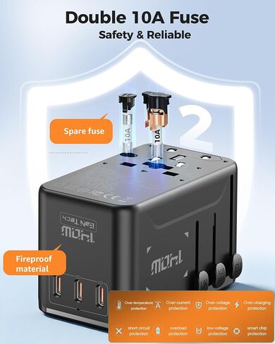 140W Max GaN Universal Travel Adapter for Europe UK US 200+ Countries in Saudi Arabia