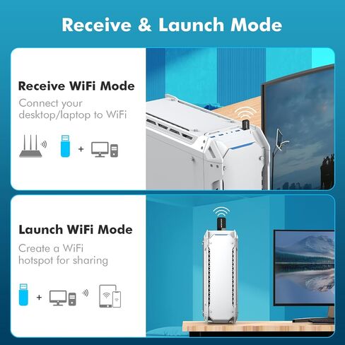NEWFAST AC1300 Nano USB WiFi محول NF-U323، محول واي فاي ثنائي النطاق 2.4G/5G لأجهزة الكمبيوتر المكتبية، MU-MIMO WiFi Dongle، USB 3.0، يدعم Windows 11/10/8.1/8/7/XP، Mac OS 10.11-10.15 in Kuwait