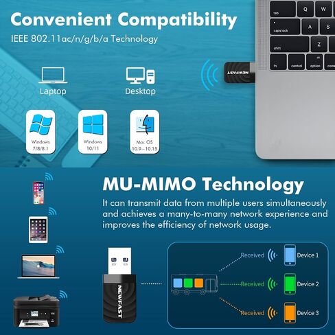 NEWFAST AC1300 Nano USB WiFi محول NF-U323، محول واي فاي ثنائي النطاق 2.4G/5G لأجهزة الكمبيوتر المكتبية، MU-MIMO WiFi Dongle، USB 3.0، يدعم Windows 11/10/8.1/8/7/XP، Mac OS 10.11-10.15 in Kuwait