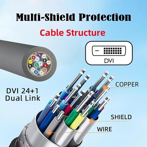 xiwai DVI 24+1 Male to Female Extension Cable 1.64FT/50cm, DVI-D Dual Link Digital Video for Monitor Graphics Card in Saudi Arabia