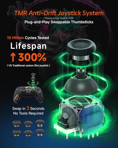 CHARM FOCUS Modified PS5Controller, 4 Remappable Back Paddle for PS5 & PC in Kuwait