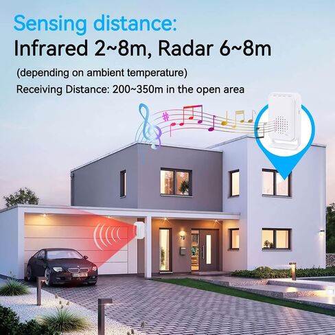 GREENCYCLE Driveway Alarm Wireless Outside, Motion Sensor Waterproof Doorbell, Wireless Motion Sensor Alarm Outdoor, Motion Detector Alarm, Protect Insides Outsides Property (2Receivers 3Sensors) in Saudi Arabia