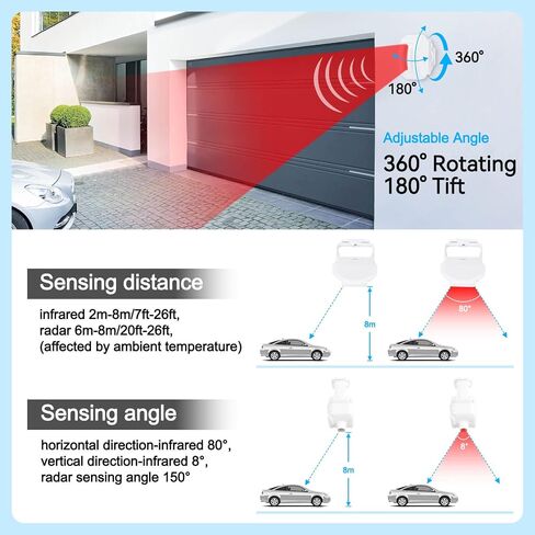 GREENCYCLE Driveway Alarm Wireless Outside, Motion Sensor Waterproof Doorbell, Wireless Motion Sensor Alarm Outdoor, Motion Detector Alarm, Protect Insides Outsides Property (2Receivers 3Sensors) in Saudi Arabia