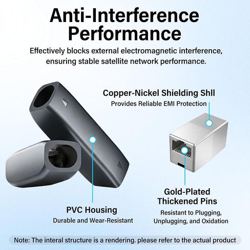 وصلة كابل Starlink للجيل 3 والميني، محول IP68 مقاوم للماء RJ45 بسرعة 10 جيجابت في الثانية in Kuwait