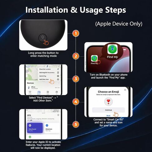 جهاز تعقب GPS للمركبات، 2 جهاز تعقب GPS مغناطيسي مخفي لنظام iOS Find My in Kuwait