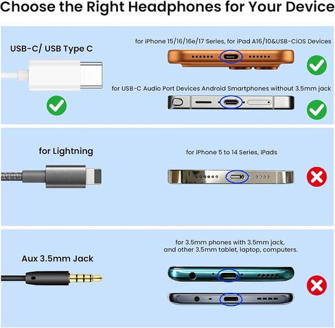 USB C Headphones Wired for iPhone 17/16/15 Pro Max Plus, Type C Earbuds with Microphone & Remote Noise Cancelling Earphones for iPad, Galaxy S25/S24/S23/S22/S21/S20/Ultra Note 10/20, Pixel 7/6/5/4 in Saudi Arabia