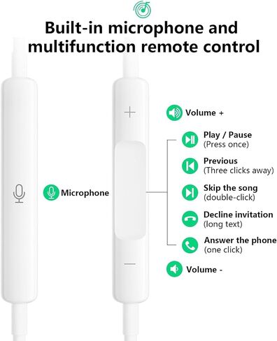 2 Packs USB C Headphones Compatible with iPhone, in-Ear Type C in Saudi Arabia