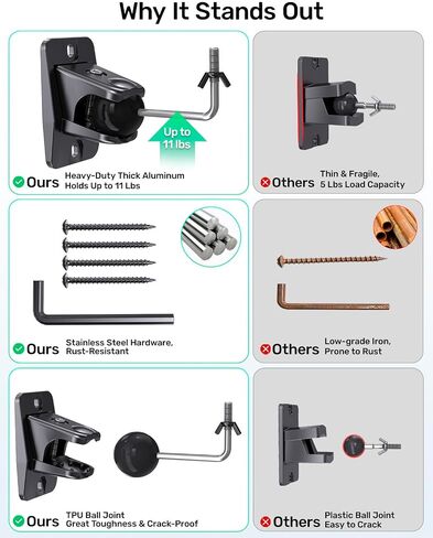 Speaker Ceiling Mount for Satellite Speaker, Tilt and Swivel, 2 Pack in Kuwait