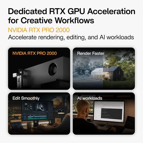 Creator + USB4 40Gbps NVMe SSD Enclosure Bundle | Fast Portable Editing, Private Cloud Storage & Local AI in Saudi Arabia