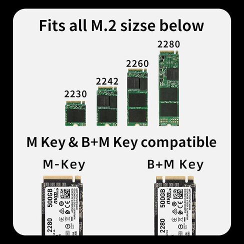 Creator + USB4 40Gbps NVMe SSD Enclosure Bundle | Fast Portable Editing, Private Cloud Storage & Local AI in Saudi Arabia
