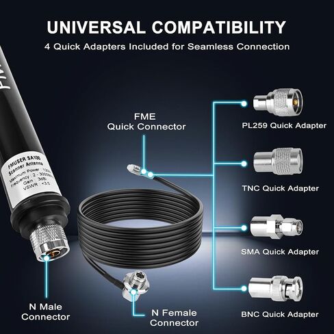 SA100 Fiberglass Wideband SDR Scanner Antenna in Saudi Arabia