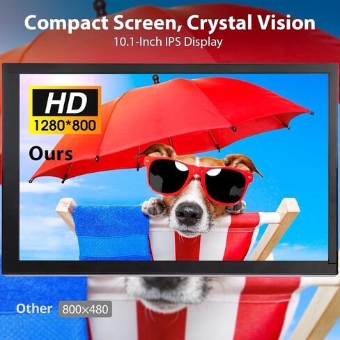 ELECROW 10.1 Inch Touchscreen Monitor, 1280x800 IPS LCD HD Display with Stand, Portable Capacitive Touch Screen for Raspberry Pi 3/3B+/4B/5, Jetson Nano, Banana Pi, PC, Windows, Beaglebone in Kuwait