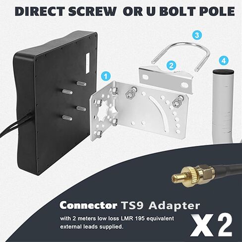 Maswell 2X2 MIMO Antenna 5G, Up to 7.5dBi, Cross Polarized 600-8000MHz Signal Boosting Panel Antenna Kit for 4G LTE 5G Routers & Gateways​​ for T-Mobile Verizon AT&T, WiFi 7 Ready (S) in Kuwait