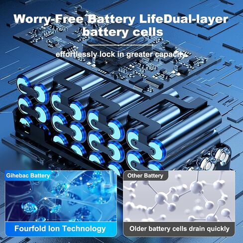 استبدال بطارية الكمبيوتر المحمول RJ40G 63Wh 15.2V لجهاز Dell Latitude 15 5520 in Kuwait