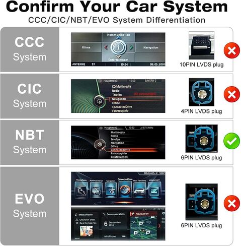 10.25" Linux Screen for BMW 2012-2017 Years 1 2 3 4 Series F20 F21 F22 F23 F30 F31 F32 F33 F34 F36 NBT System, Support Wireless CarPlay Android Auto Multimedia 328i 320i Accessories Car Radio in Saudi Arabia