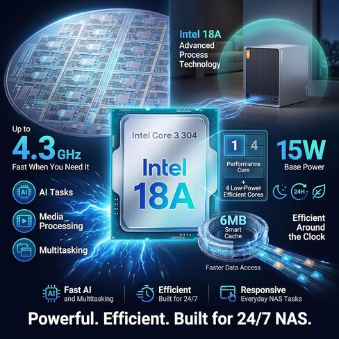 NIMO AI NAS، Agentic Computer Mini PC وAI Server، Intel Core Ultra 3 304 (حتى 4.3 جيجا هرتز، يتفوق على Ultra 3 105UL) بسعة تخزين تصل إلى 132 تيرابايت ZFS Hybrid Storage، لمدة 24 ساعة لعامل الذكاء الاصطناعي in Kuwait