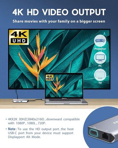 USB C Hub, Type C Adapter, FALWEDI 10-in-1 Dongle with Ethernet, 4K@30Hz HDMI, VGA, 3 USB3.0, SD/TF Card Reader, Mic/Audio, USB-C PD 3.0, Compatible for MacBook Air Pro and Other Type C Laptops in Kuwait