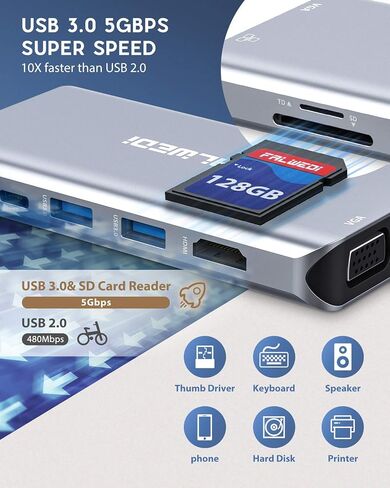 USB C Hub, Type C Adapter, FALWEDI 10-in-1 Dongle with Ethernet, 4K@30Hz HDMI, VGA, 3 USB3.0, SD/TF Card Reader, Mic/Audio, USB-C PD 3.0, Compatible for MacBook Air Pro and Other Type C Laptops in Kuwait