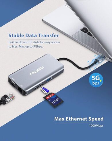 USB C Hub, Type C Adapter, FALWEDI 10-in-1 Dongle with Ethernet, 4K@30Hz HDMI, VGA, 3 USB3.0, SD/TF Card Reader, Mic/Audio, USB-C PD 3.0, Compatible for MacBook Air Pro and Other Type C Laptops in Kuwait