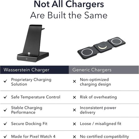 Wasserstein 3-in-1 Charging Station for Pixel, Buds, and Pixel Watch 4 & 5 in Saudi Arabia