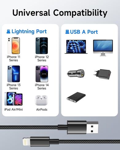 USB A to Lightning Cable 6FT 2Pack,[Apple MFi Certified] Long iPhone Charger Lightning Cable Cord Nylon Braided Black Fast Charging Cord for iPhone 14/13/12/11 Pro Max/X/8/7/6/SE,iPad Pro/Mini,AirPods in Saudi Arabia
