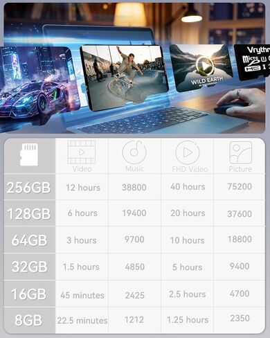 16GB Micro SDHC Card with SD Adapter, A1 Micro SD Card up to 90 MB/s in Kuwait
