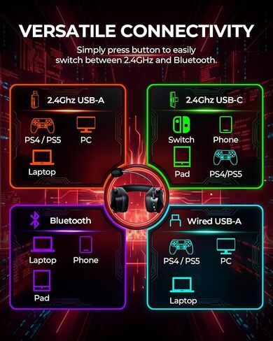 NUBWO HG08 Wireless Gaming Headset for PC - 7.1 Surround Sound with Companion App, Cardioid Mic, 100-Hr Battery, 2.4GHz Low Latency, Works on PC Mac, PS4, PS5, Smartphone - Black Red in Saudi Arabia