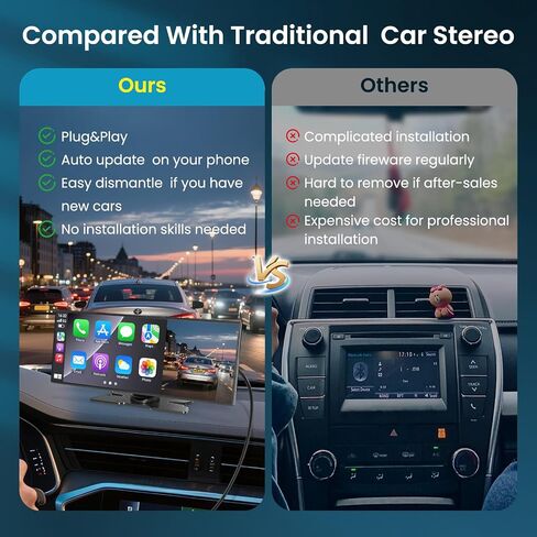 Largest 11.5 inch Wireless CarPlay Screen for Car, A-pple CarPlay & Android Auto HD Touchscreen with 4K Dash Cam/1080P Backup Camera/Navigation/Bluetooth/Voice Control/FM/Mirror Link,for All Vehicles in Saudi Arabia