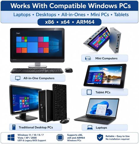 إصلاح محرك أقراص فلاش USB القابل للتمهيد وإعادة تثبيته 5 في 1 - إصلاح Windows 11 أو استعادته أو إعادة تثبيته (amd64 +arm64) / 10/7 - يتضمن أدوات PE وحزمة برامج التشغيل ومكافحة الفيروسات واستعادة البيانات وإعادة تعيين كلمة المرور in Kuwait