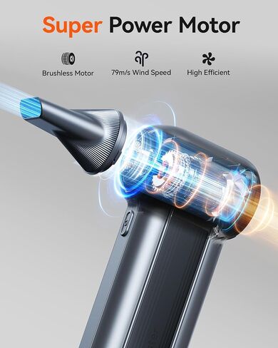 WOLFBOX MF100 Compressed Air Duster & WOLFBOX MF60 Compressed Air Duster in Saudi Arabia
