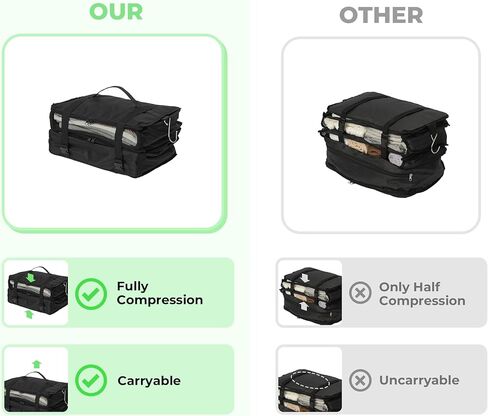 تقول الجدة إن مكعبات التعبئة المضغوطة لمجموعة السفر، وأكياس الضغط ورف التعبئة المعلق، مجموعتان، أساسيات السفر in Kuwait