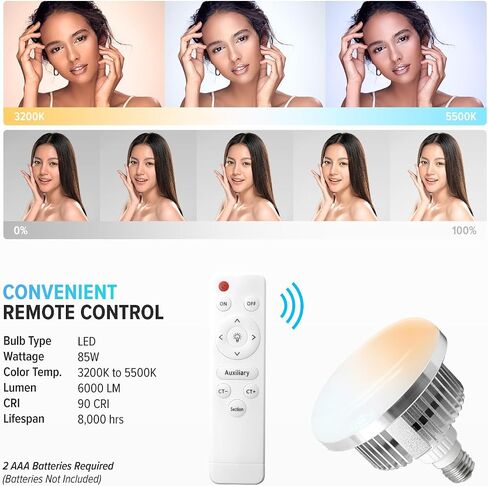 Julius Studio [عبوة واحدة] طقم إضاءة LED Softbox بقدرة 85 وات، صندوق ناعم مقاس 20 × 28 بوصة (عرض × ارتفاع) مع جهاز تحكم عن بعد، سطوع مفرط 6300 لومن، تحكم في الألوان 3200K-5500K، معدّل ناشر ضوء ناعم، JSAG747 in Saudi Arabia