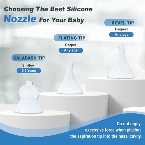 TopQuaFocus Nasal Aspirator for Adult & Baby Effective Nose Sucker for Quick Relief Ideal Nasal Suction for Babies and Toddlers 3 Silicone Tips Adjustable Suction Level - Lavage Care System in Kuwait
