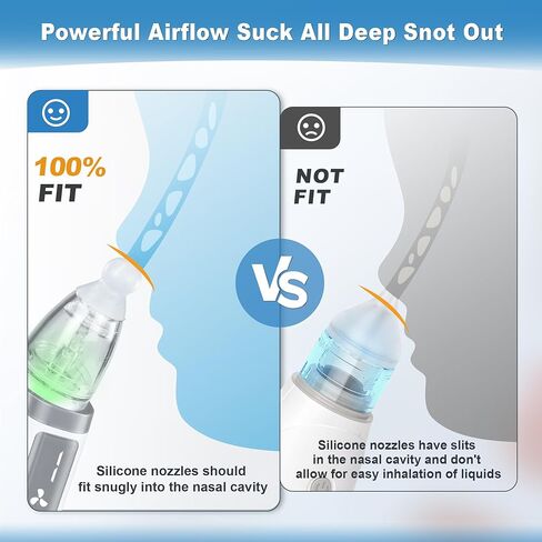 TopQuaFocus Nasal Aspirator for Adult & Baby Effective Nose Sucker for Quick Relief Ideal Nasal Suction for Babies and Toddlers 3 Silicone Tips Adjustable Suction Level - Lavage Care System in Kuwait