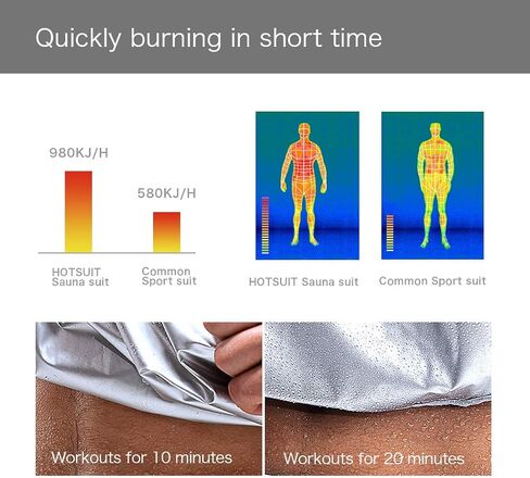 HOTSUIT Mens Sauna Jacket Short Sleeve Zipper Sweat Sauna Suit Workout Boxing Shirts in Saudi Arabia