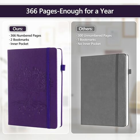 Billtigif Lined Journal Notebook, 365 Numbered Pages Journals for Writing, B5 Notebooks College Ruled, Hardcover Notebook for Women Men, 5.75" X 8.38", Black in Kuwait