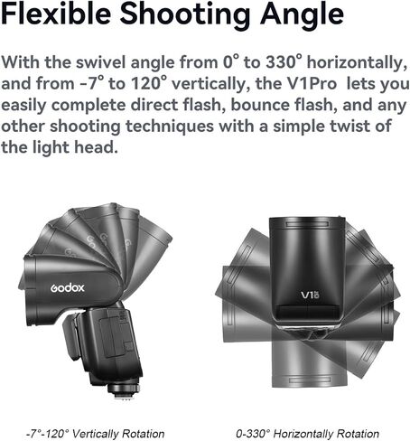 Godox V1 Pro Round Head TTL Camera Flash for Sony, Support 1/8000s High Speed Sync, TTL/Manual Switch, Detachable SUB Flash, 500 Times Full Power Flashes, 1.3 Second Recycle Time in Saudi Arabia
