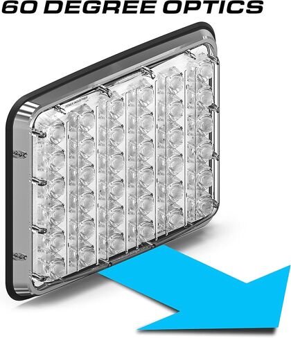 فينيكس سبوت لوكس 9×7 (أحمر) in Kuwait