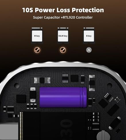 Mukiya M.2 2230 NVMe SSD Enclosure with Kickstand, Aluminum External SSD Case Compatible with MagSafe for iPhone 17/16/15 Seris, Galaxy S25/S24/S23,Tablet,Computer,USB-C Gen 2(SSD Not Included) in Saudi Arabia
