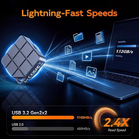 MAIWO Portable SSD 1TB External Solid State Drive, USB 3.2 GEN 2 Type-C Up to 1050MB/s, Mini NVMe SSD with 4K ProRes Videos for iPhone Android iPad MacBook, Aluminum (Grey) in Saudi Arabia