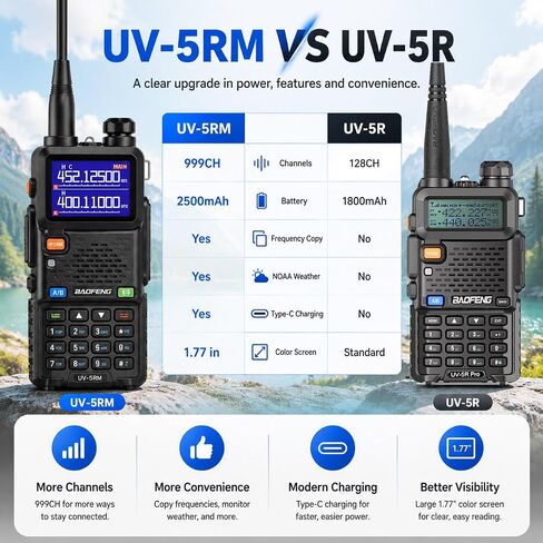 BAOFENG Radio UV-5RM 10W Ham Radio Handheld,UV5R Long Range Walkie Talkie in Saudi Arabia