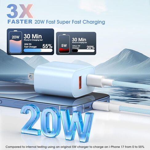 4 عبوات لهاتف iPhone 15 16 17 شاحن سريع الشحن 20 وات بمنفذ مزدوج USB C in Kuwait