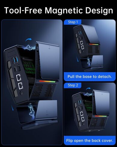 Mini PC LED Display AMD Ryzen 7 8745HS 16GB DDR5 1TB SSD Dual 2.5G LAN in Saudi Arabia