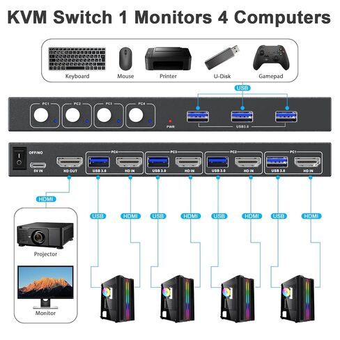 USB3.0 Switch HDMI Kvm Switch 4 أجهزة كمبيوتر 1 شاشات مع 3 منافذ USB، 4K @ 60 هرتز لـ 4 أجهزة كمبيوتر مشاركة لوحة المفاتيح وماوس الشاشة، يدعم التحكم في الأزرار، متوافق مع EDID in Kuwait